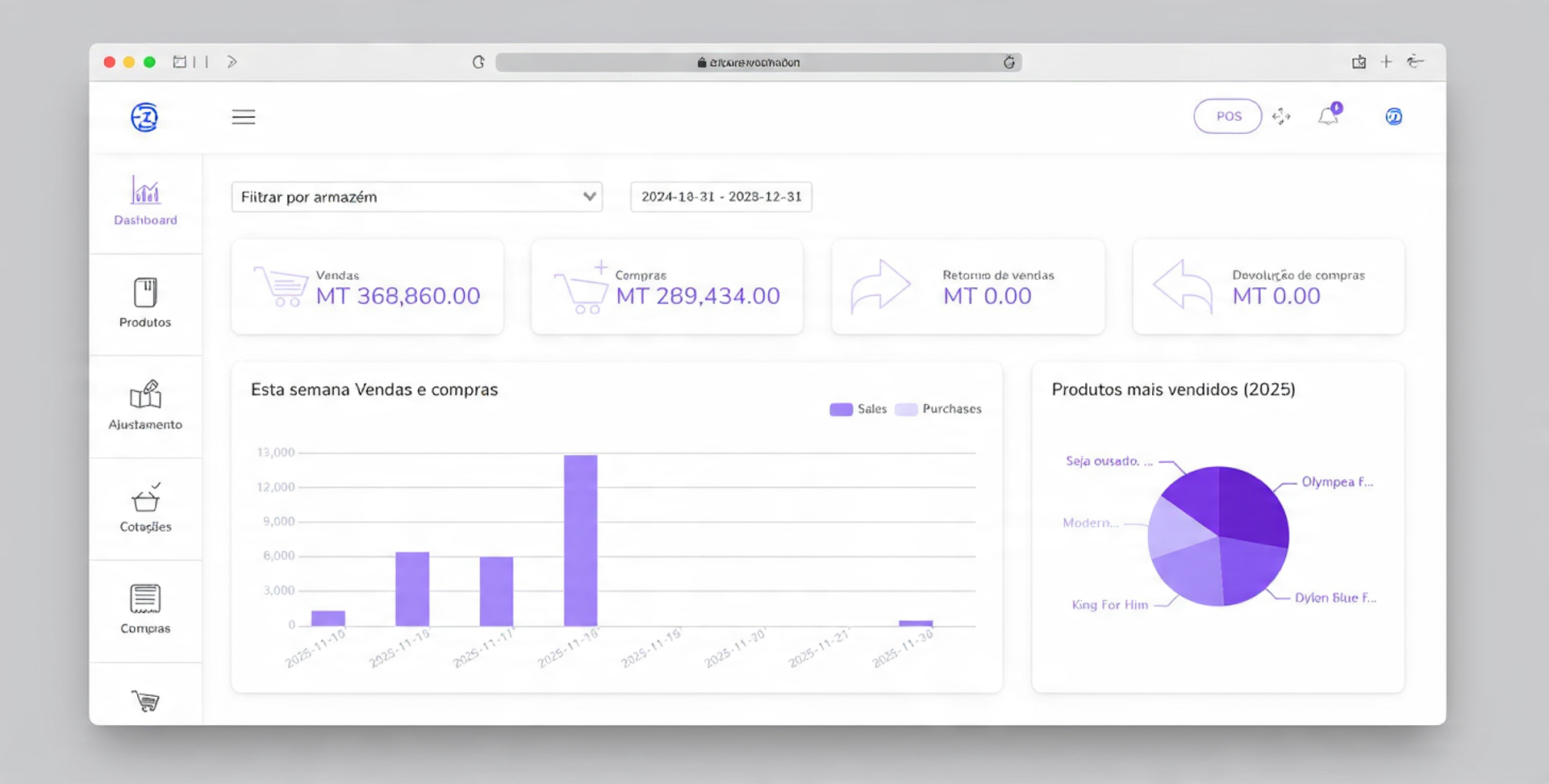 ZSTOCK POS Dashboard